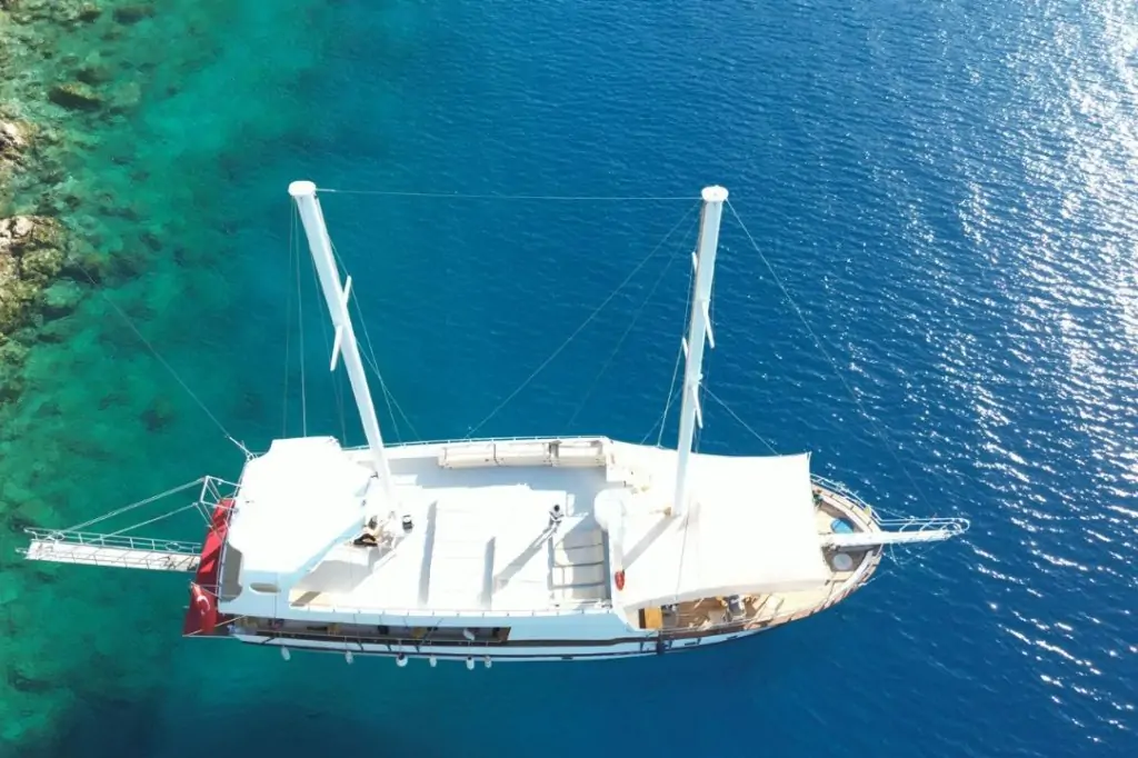 Морское приключение 12 островов из Фетхие и Олюдениз