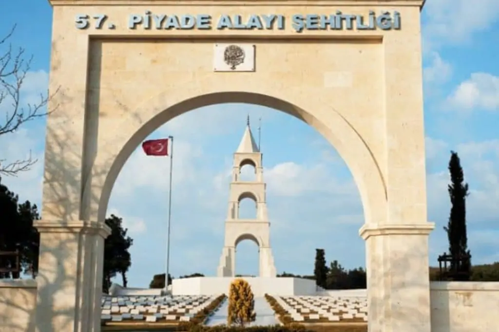 Экскурсия в Гелиболу из Стамбула