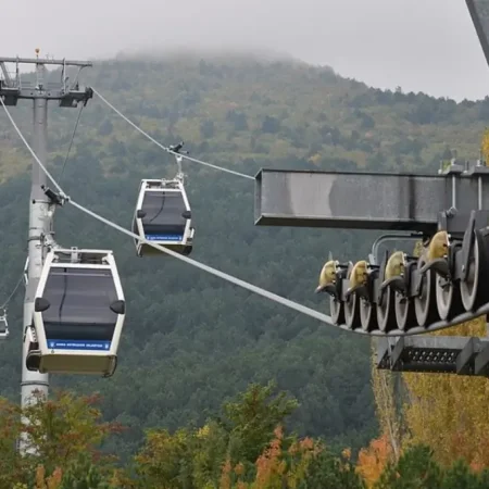 Экскурсия в Бурсу из Стамбула
