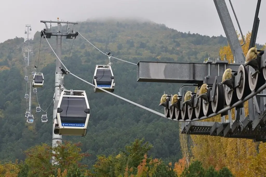 Экскурсия в Бурсу из Стамбула
